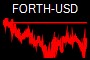 FORTH-USD